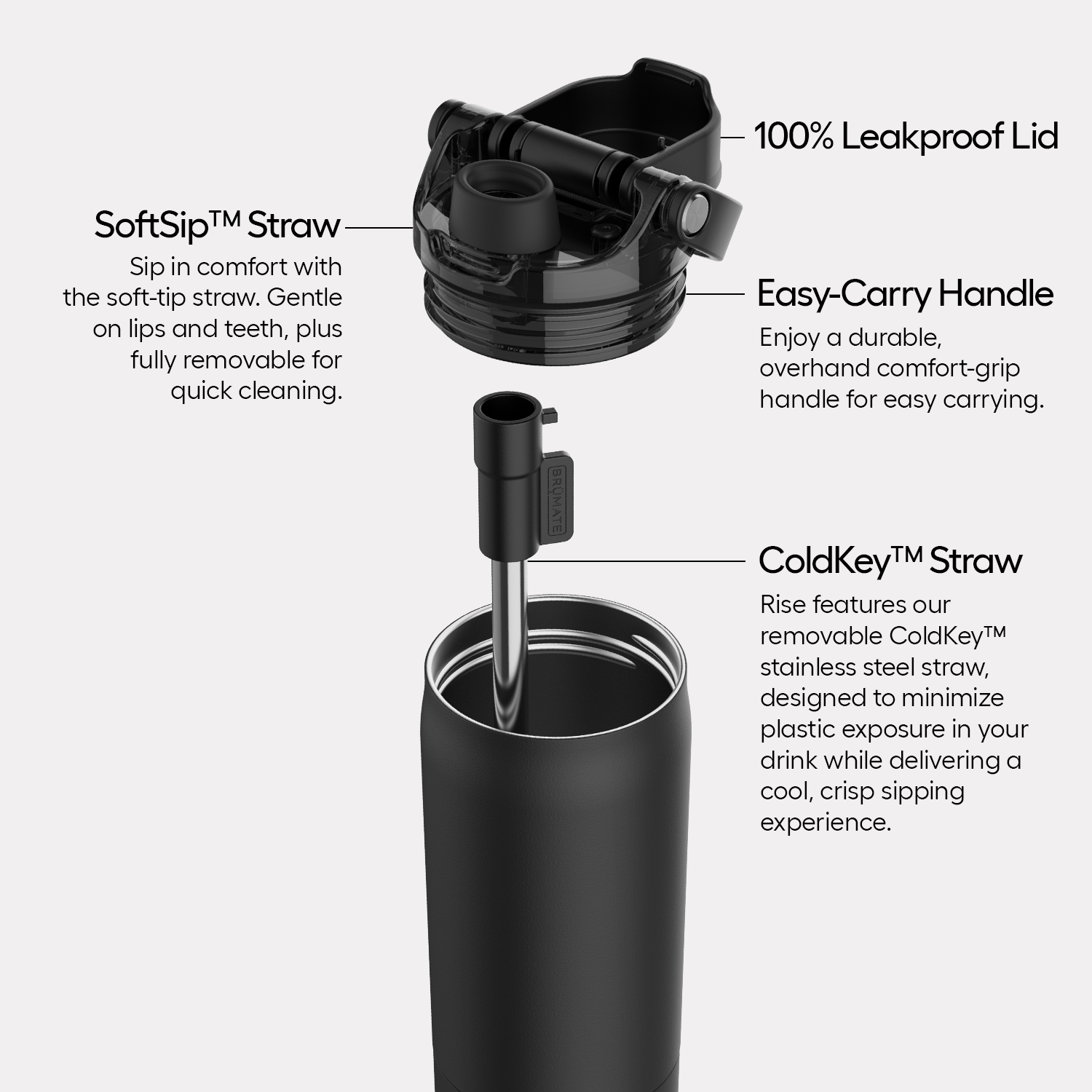 Rise 35oz | Primrose